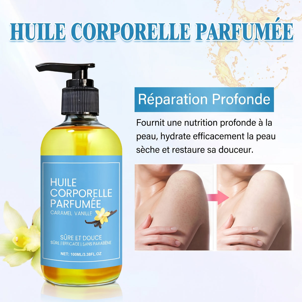 Action nourrissante de l'huile corporelle parfumée VANCA sur une peau sèche