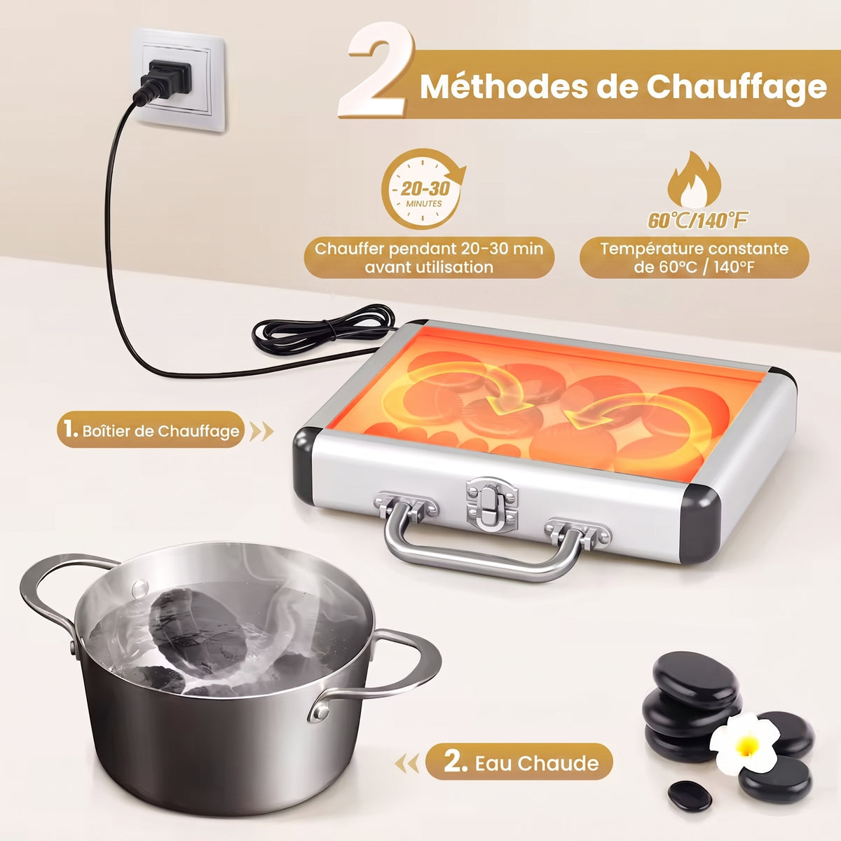 Deux méthodes de chauffe des pierres SLITA : boîtier électrique à 60 °C ou bain d'eau chaude