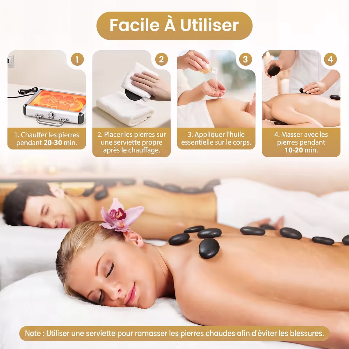 Les quatre étapes d'un massage aux pierres chaudes réalisé avec le kit SLITA